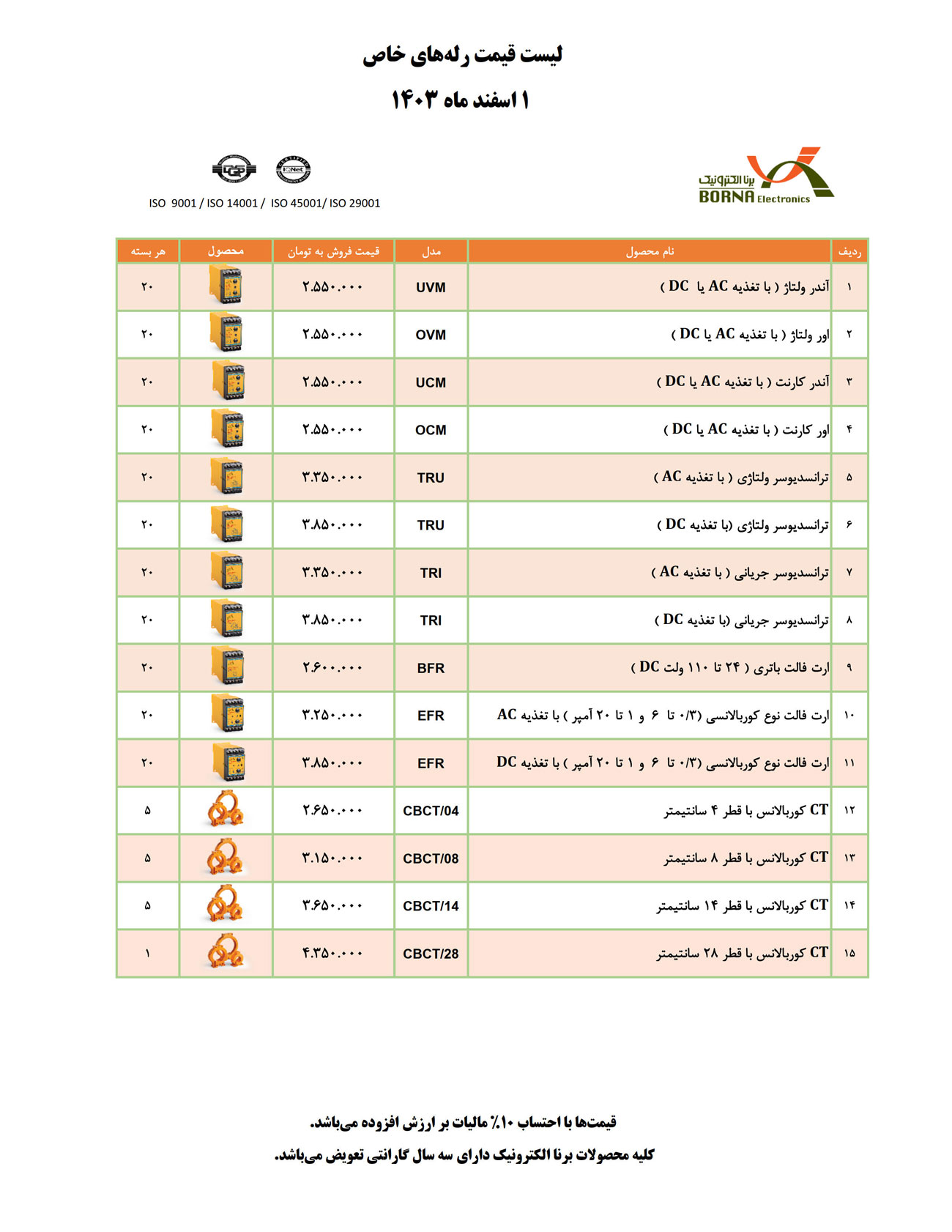 لیست قیمت برنا الکترونیک 1